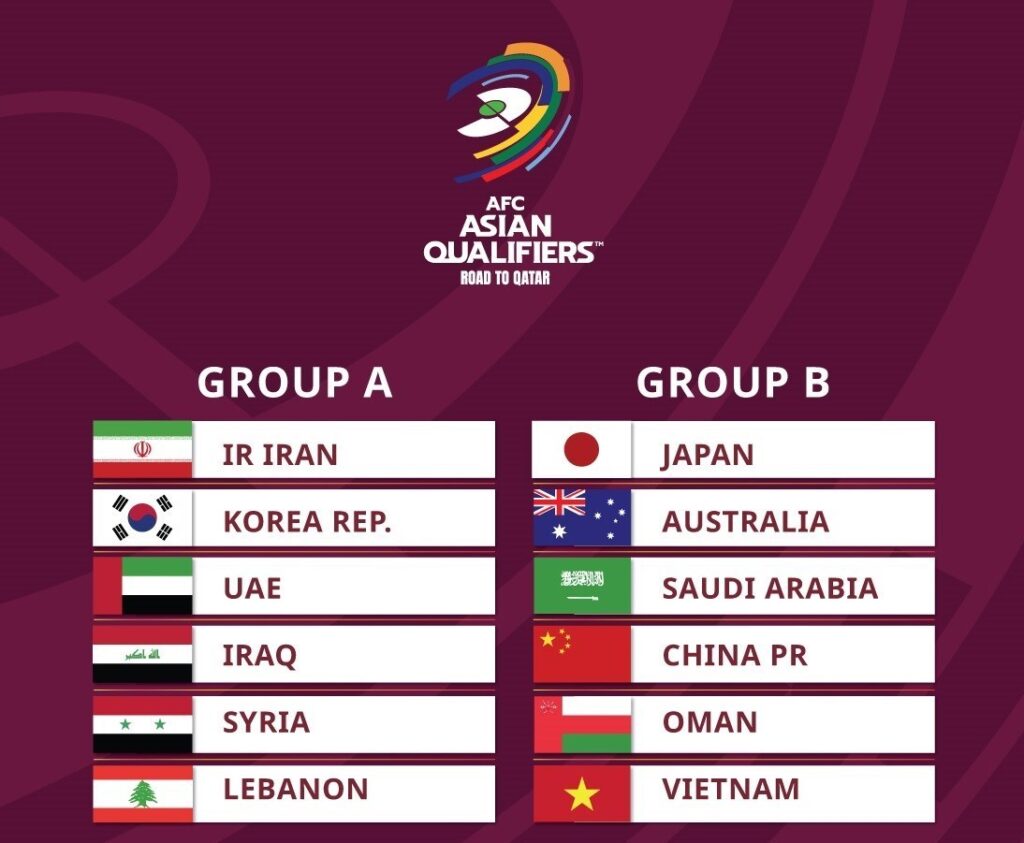 گروه A و B مقدماتی آسیا جام جهانی 2022