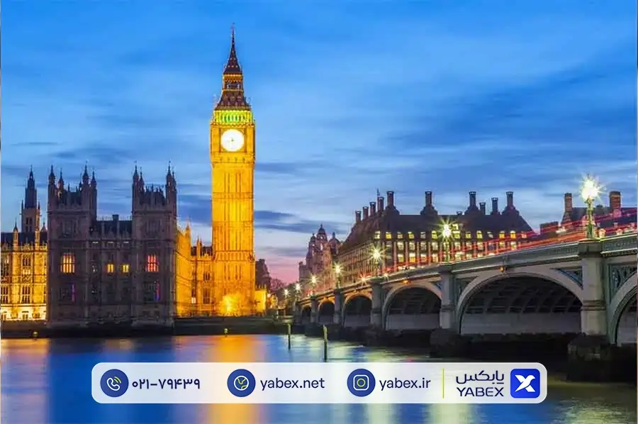 ویزای توریستی انگلیس