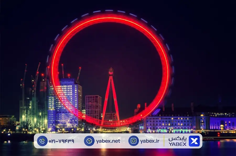 چرخ و فلک انگلیس (London Eye)